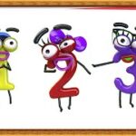Numbers Song For Kids | Counting Numbers 1 to 10 | kids Learning Numbers